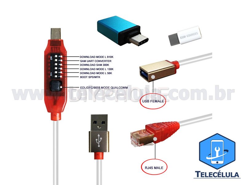 Sem Imagem - CABO DE DADOS CABO ALL BOOT ANDROID USB RJ45 GSM SOURCES