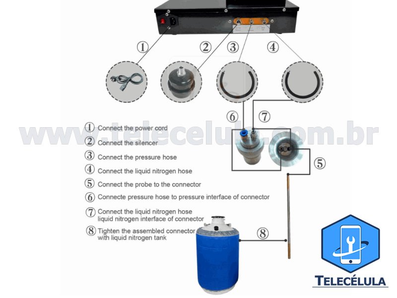 Sem Imagem - SEPARADORA PROFISSIONAL DE LCD, EDGE DO VIDRO FS-06  NITROGNIO LIQUIDO 10L, CILINDRO RECARREGVEL!