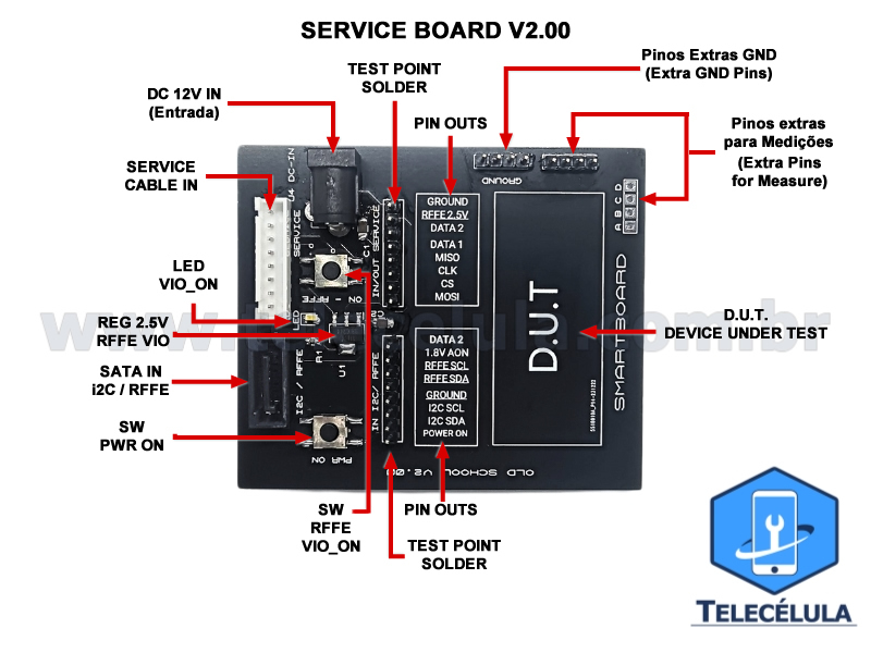 Sem Imagem - PLACA DE SERVIO SMARTBOARD V2.0 (SERVICE BOARD V2.0), PARA E OSCILOSCPIO, ATIVAR PMU RF