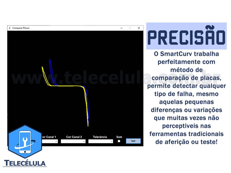 Sem Imagem - TELECLULA SMARTCURV 2.4 LOCALIZADOR DEFEITOS SMARTPHONES COM RESPOSTA GRFICA E MTODO COMPARADOR