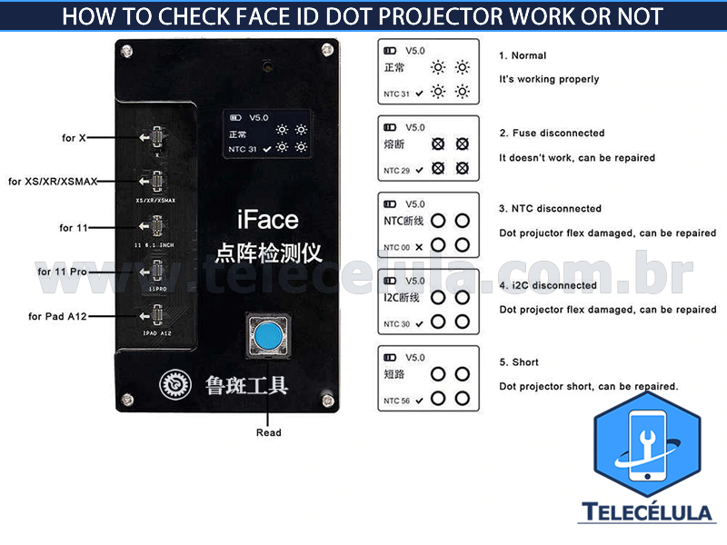 Sem Imagem - QIANLI LUBAN IFACE MATRIX TESTE PARA DOT PROJECTOR SUPORTA IPHONES X, XR, XSMAX, 11, 11 PRO IPAD A12