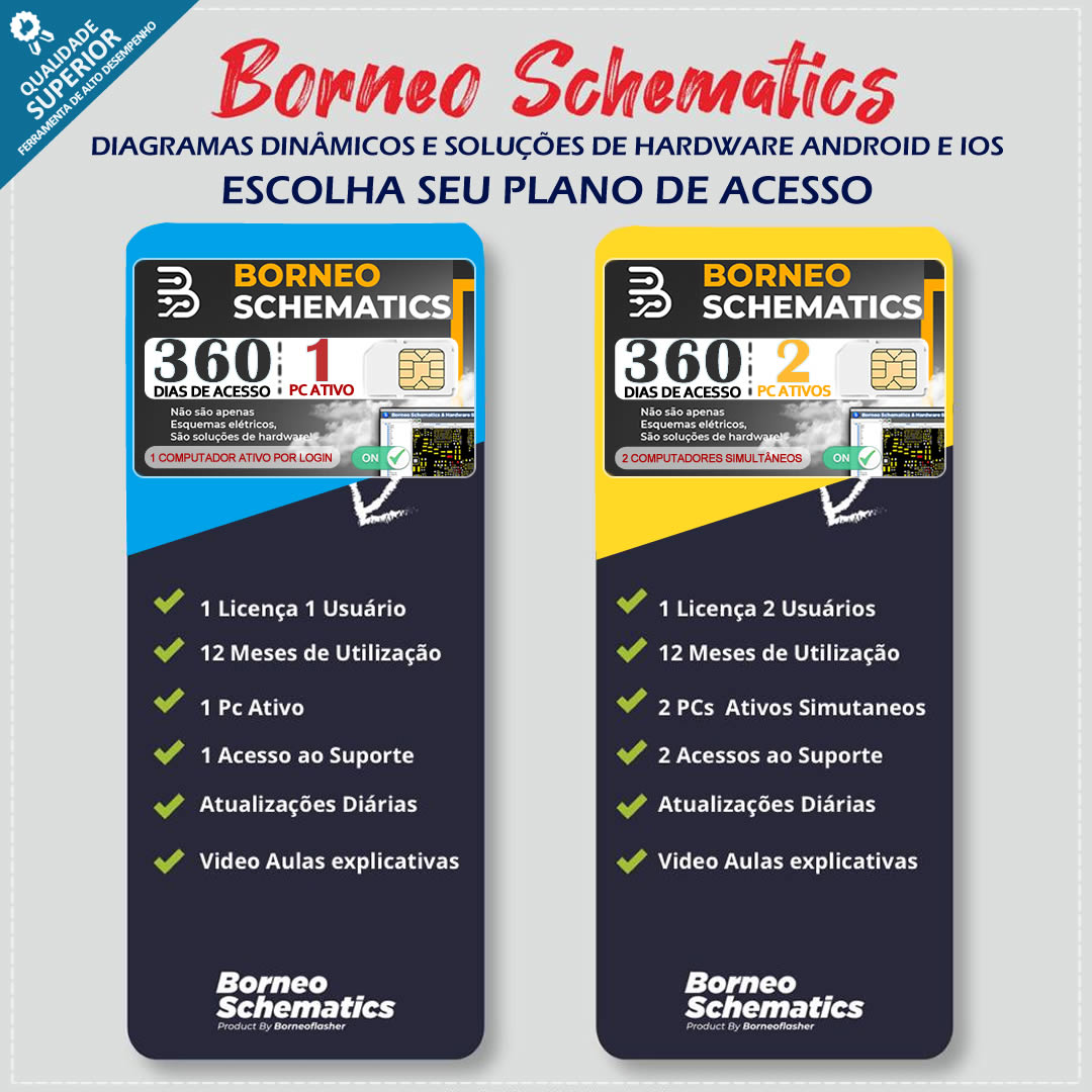 REPARO STARLINK CA CURSOS GOIS, TREINAMENTO PRESENCIAL AVANADO REPARO PLACAS STARLINK V2, V3, MINI