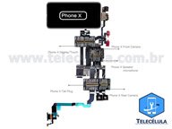 FLEX CABLE DE TESTE IBRIDGE QIANLI PARA APPLE IPHONE X COMPLETO TELECLULA OFICIAL RESSELER